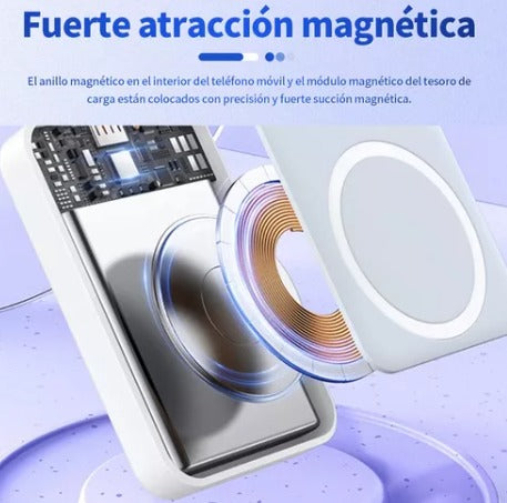 Batería Externa Inalámbrico tipo Magsafe 5000mAh
