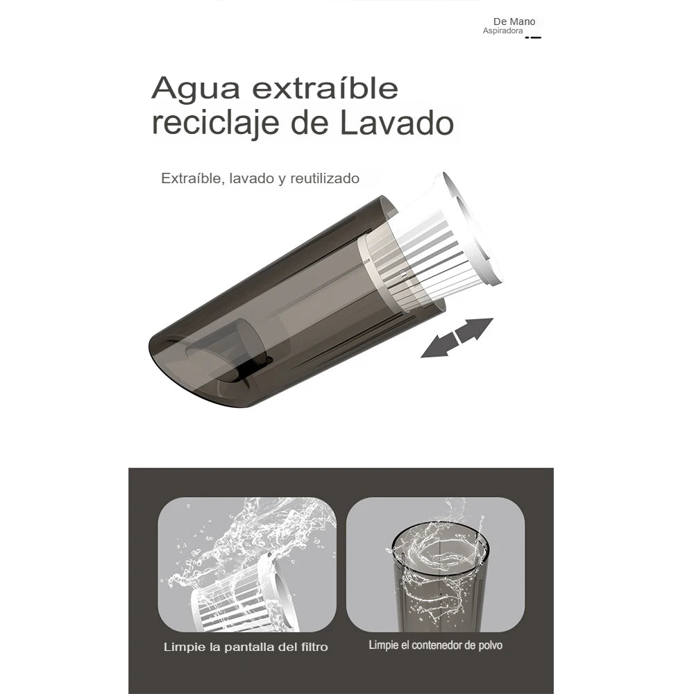Aspirador de coche portátil PRO