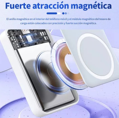 Batería Externa Inalámbrico tipo Magsafe 5000mAh
